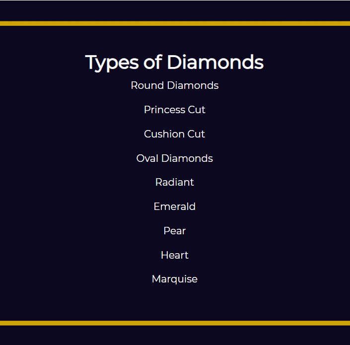 How to Find the Perfect Diamond